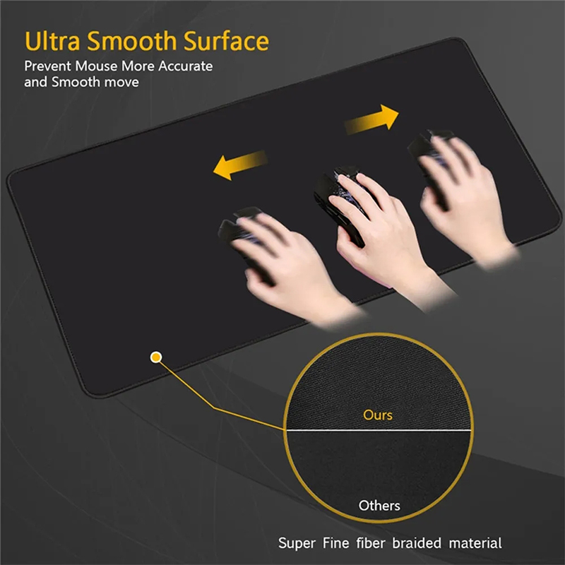 Mouse Pad Laptop Rubber Extend – обзор и цена Laptop Accessories And Parts
