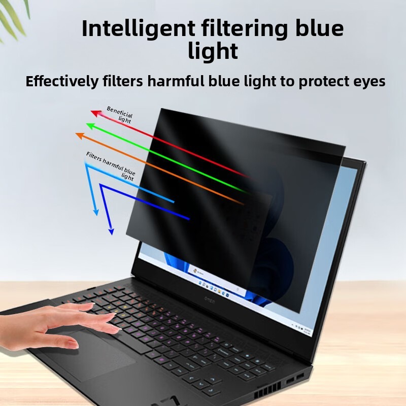For Lenovo IdeaPad 5/5i 2-in-1 – обзор и цена Privacy Screen Filter