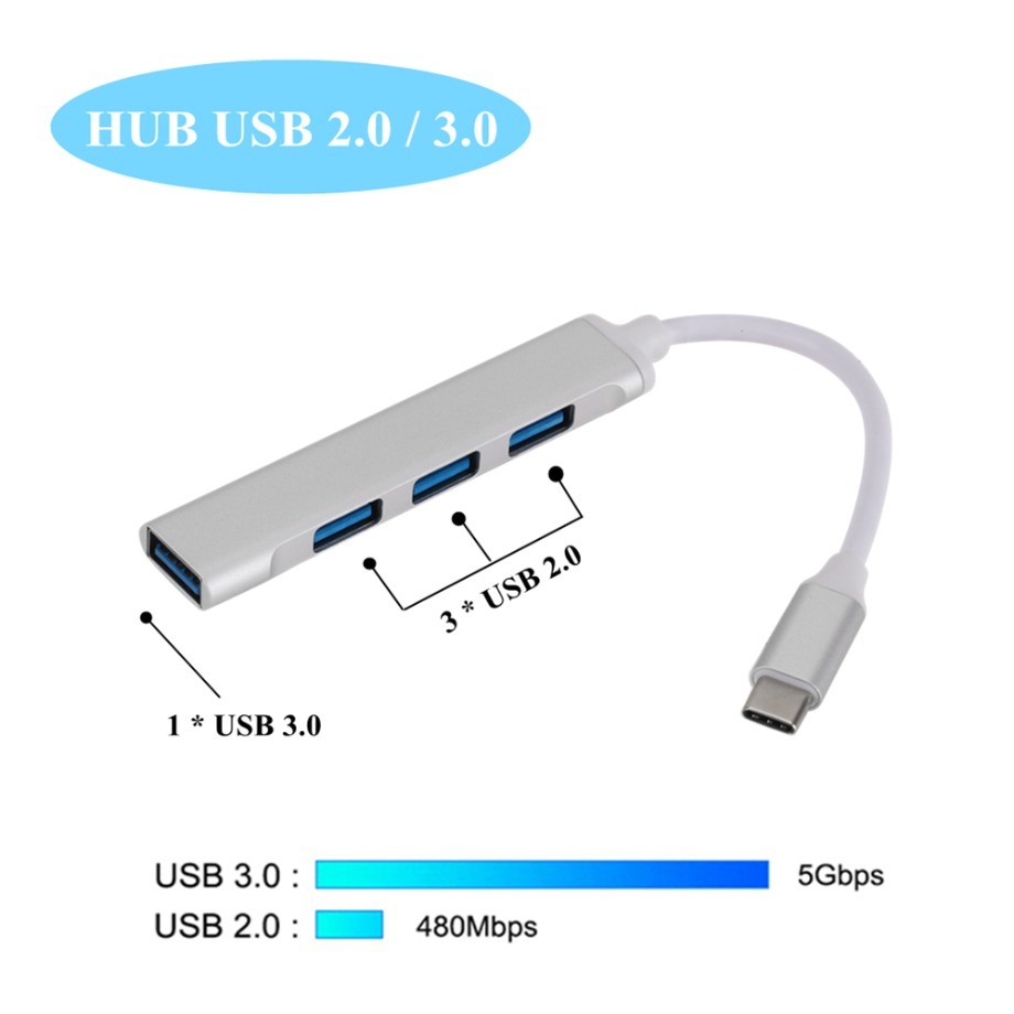 USB C HUB 3.0 Type C 4 Port Mu – обзор и цена Apple Accessories Laptop