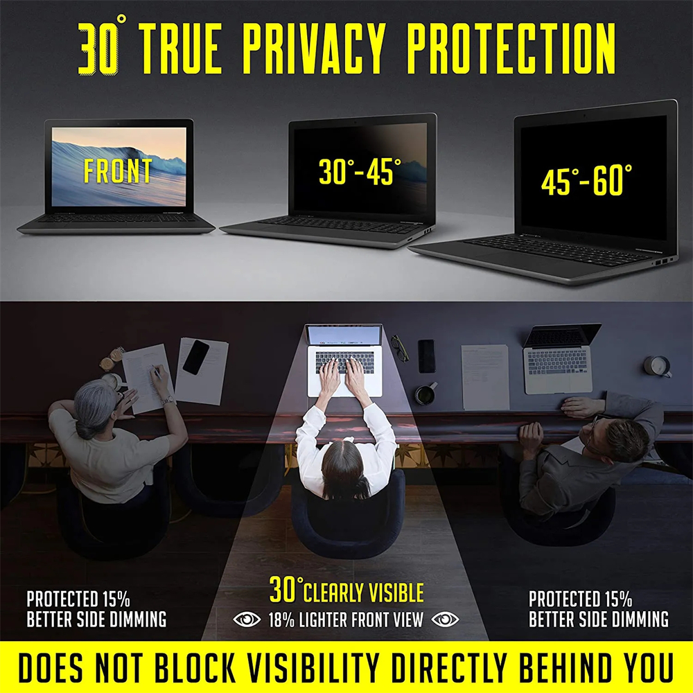 14.1 inch (304mm*190mm) Privac – обзор и цена Privacy Screen Filter