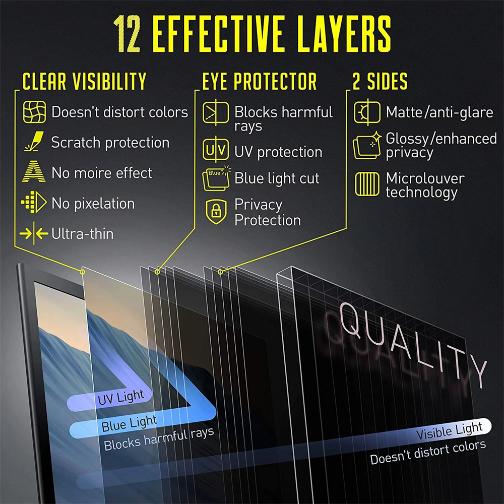 14.1 inch (304mm*190mm) Privac – обзор и цена Privacy Screen Filter