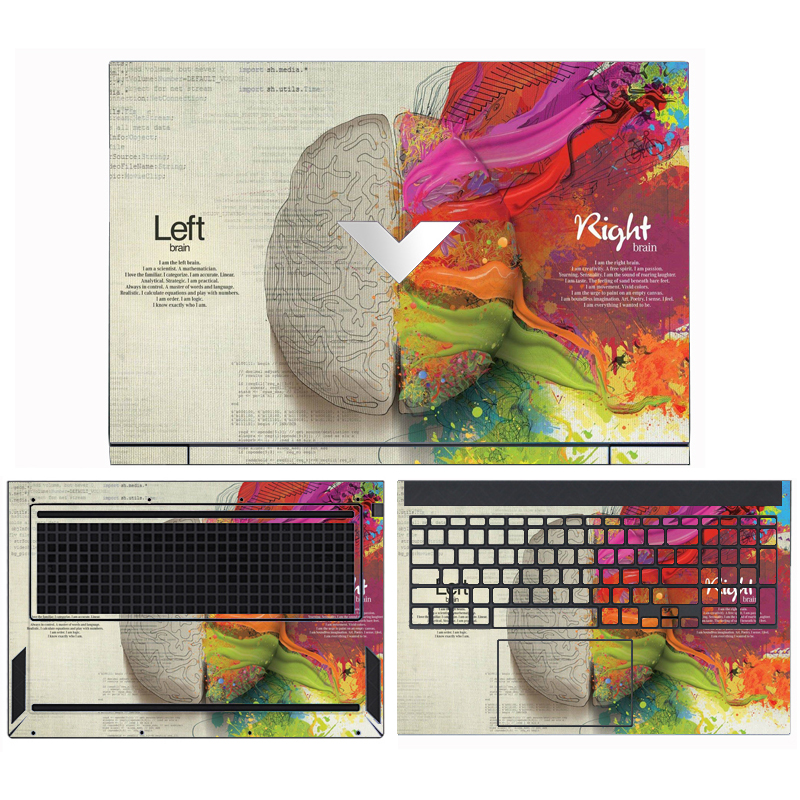 Laptop Stickers for HP Victus  – обзор и цена Victus Laptop Accessories