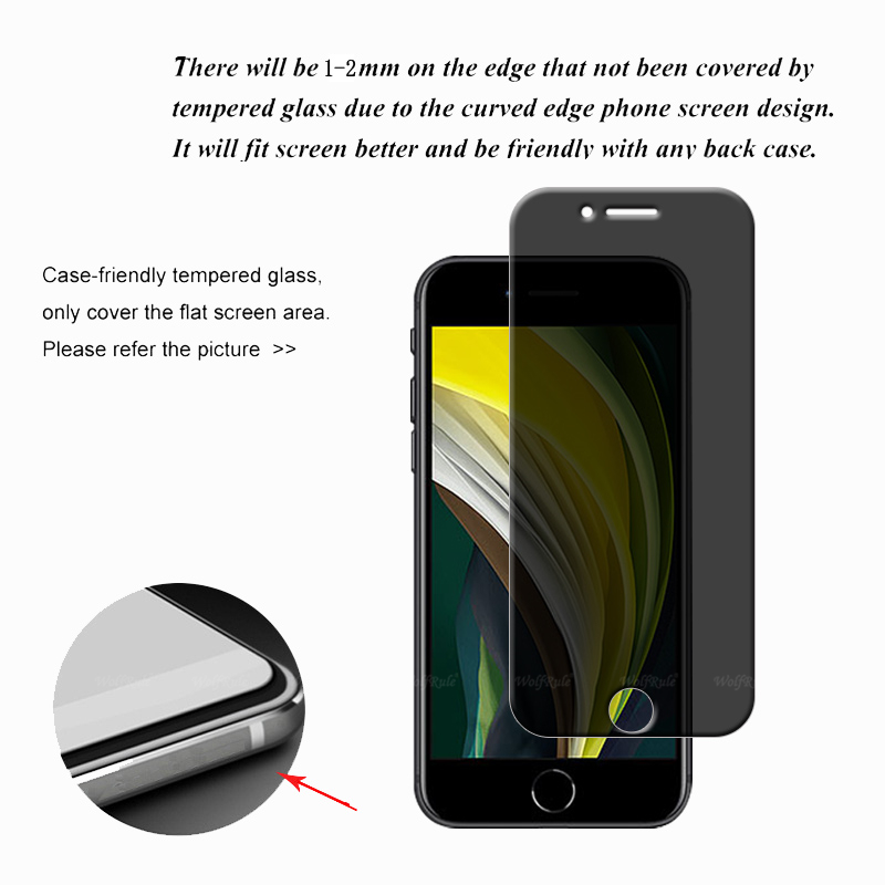 1-4Pcs For iPhone SE 2022 Glas – обзор и цена Privacy Screen Filter