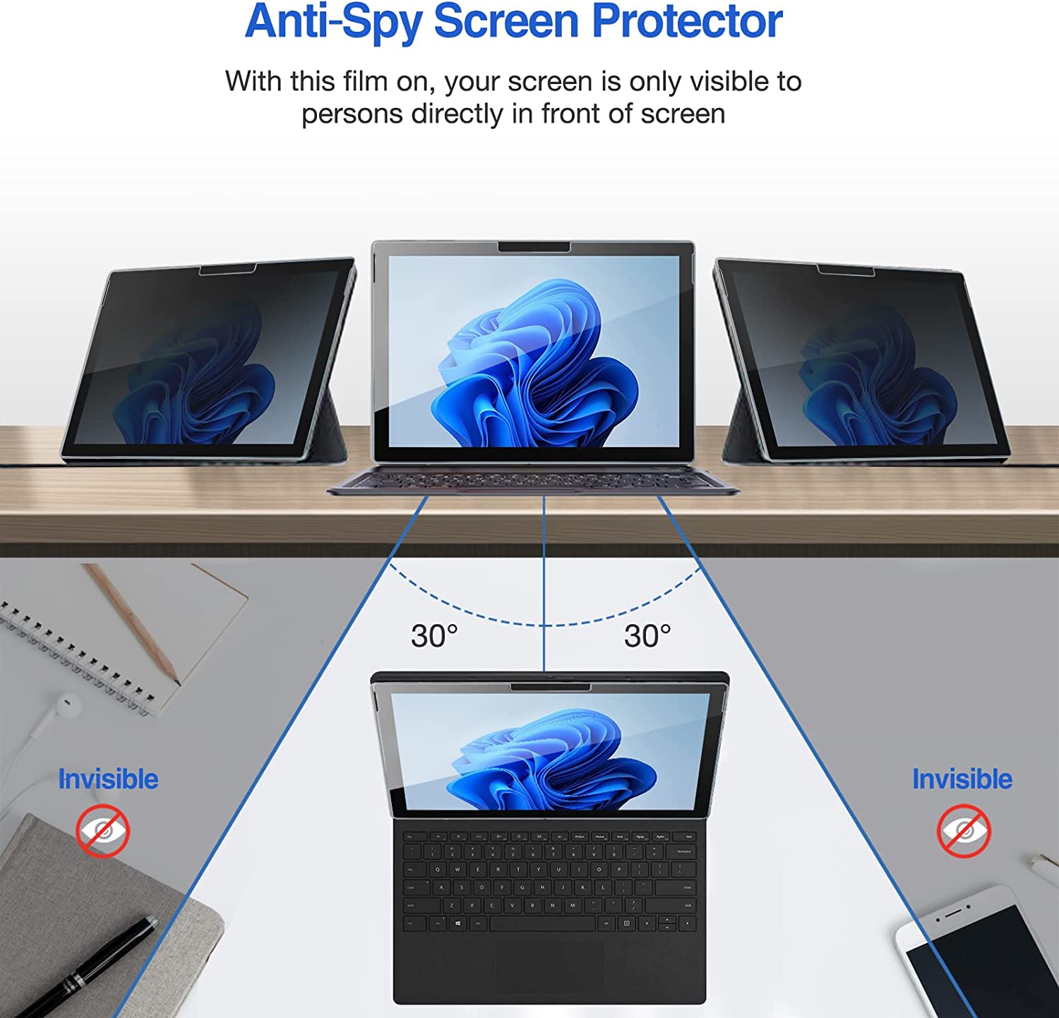 Privacy Filter Tempered Glass  – обзор и цена Privacy Screen Filter