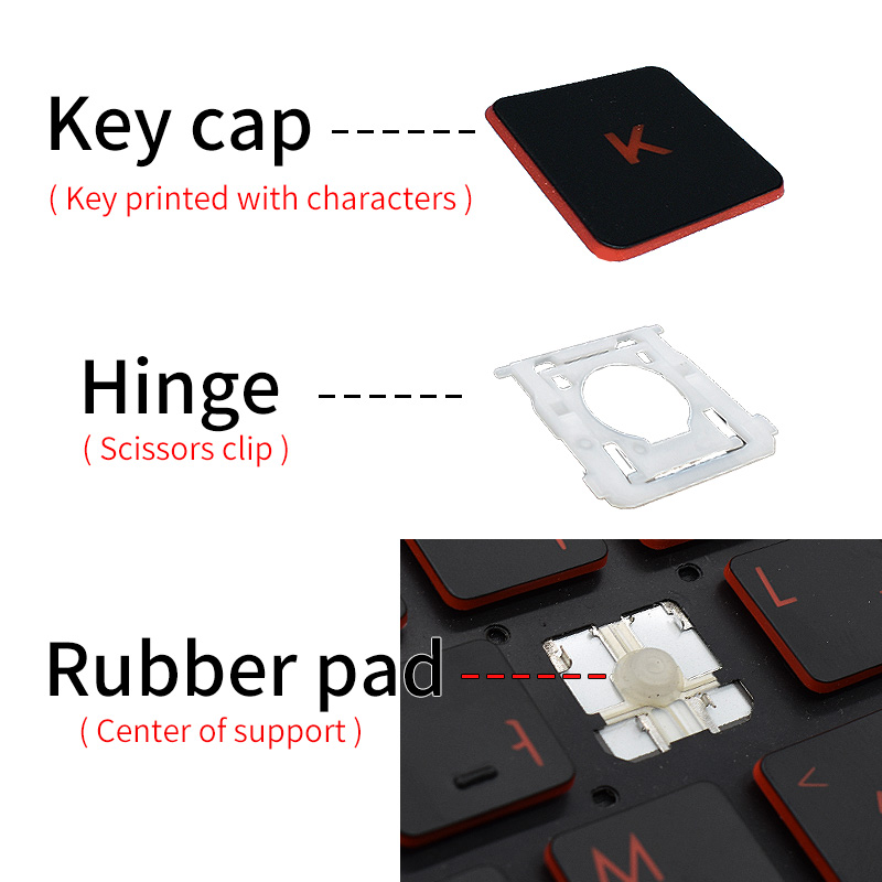 Replacement Keycap Key cap &Sc – обзор и цена Laptop Accessories Uk