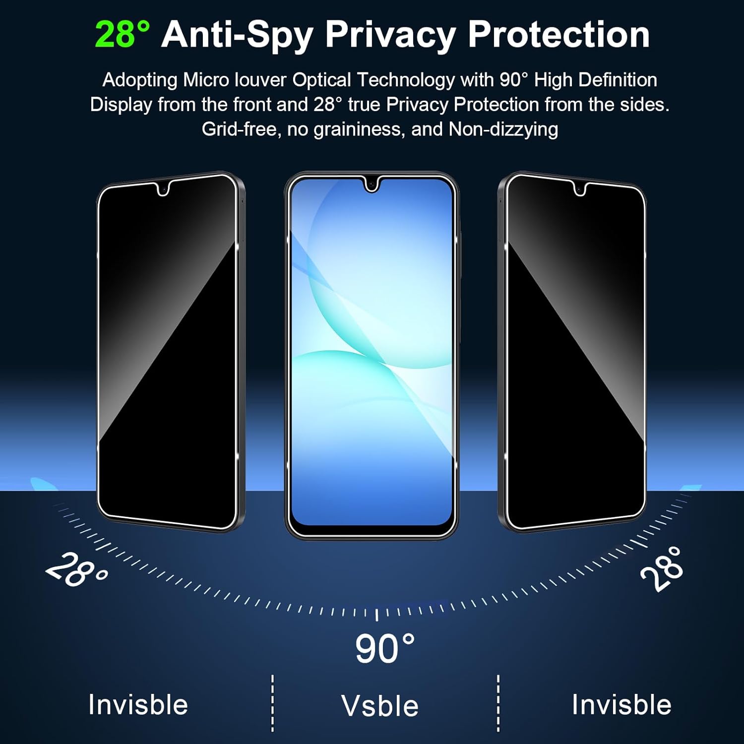 2Pcs Anti-Spy Glass For Samsun – обзор и цена Privacy Screen Filter